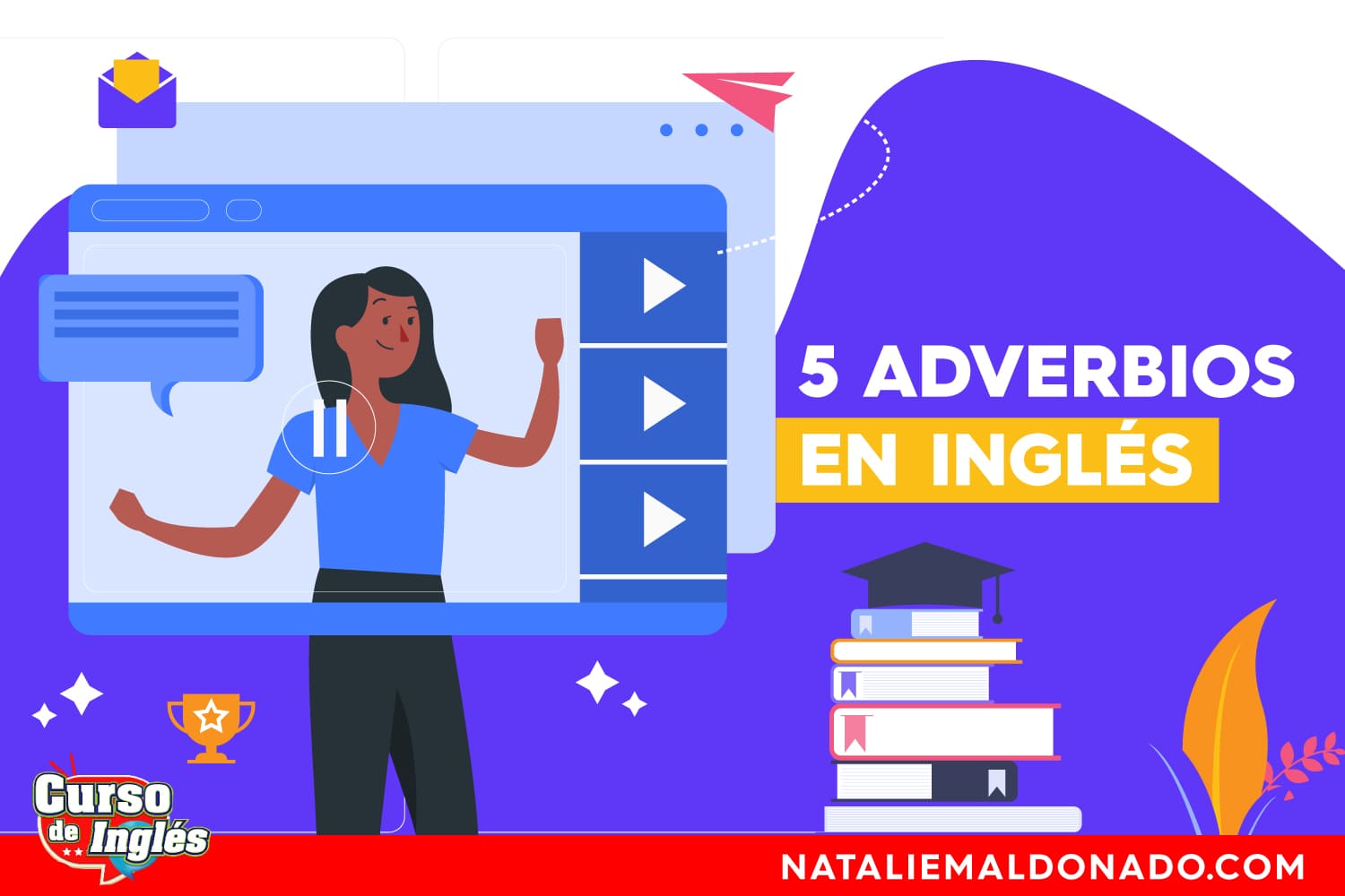 Los Adverbios en inglés (los 100 más usados) 🤓
