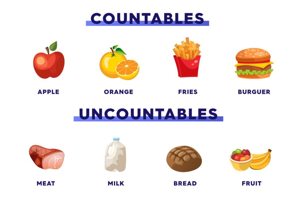Alimentos En Inglés (2)