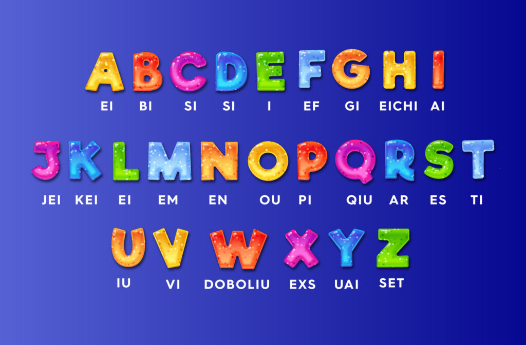 Abecedario Ingles