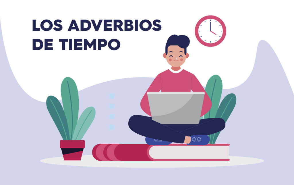Adverbios En Inglés