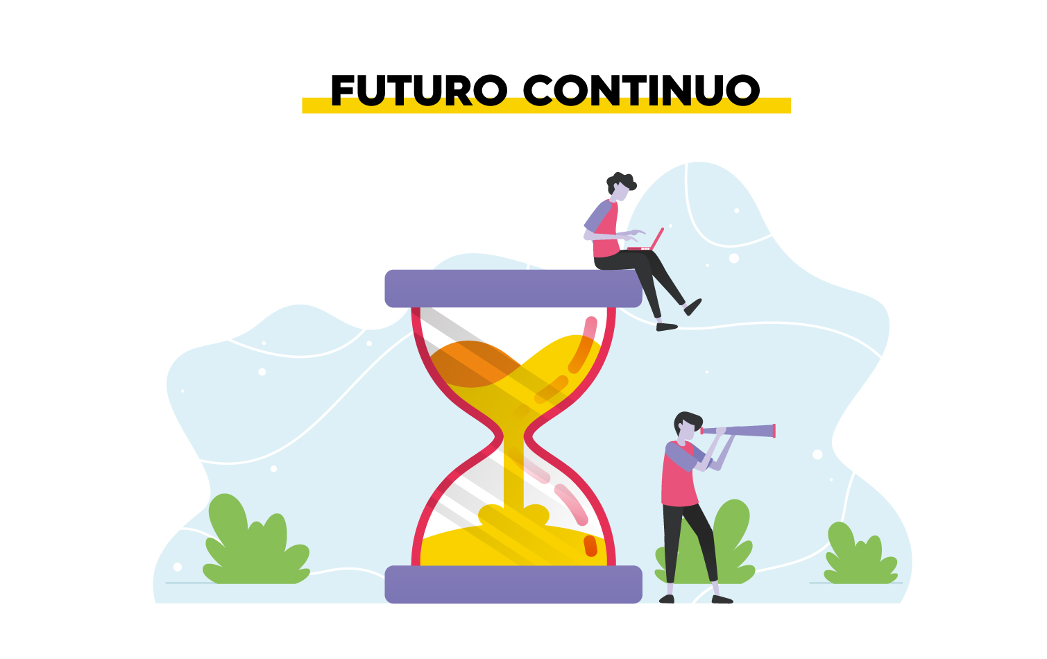 Futuro con going to: planes e intenciones en inglés