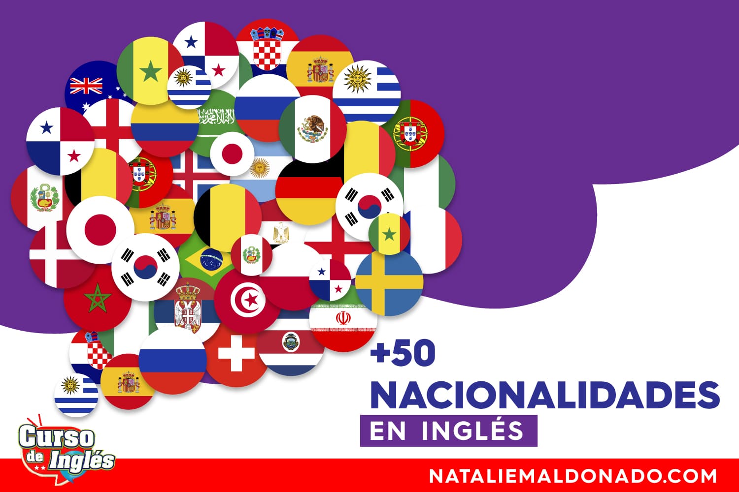 50 nacionalidades en ingles + Paises ( LISTA completa) 🤓