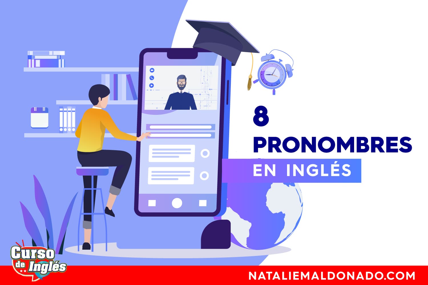 Preguntas en inglés: wh-questions explicadas paso a paso