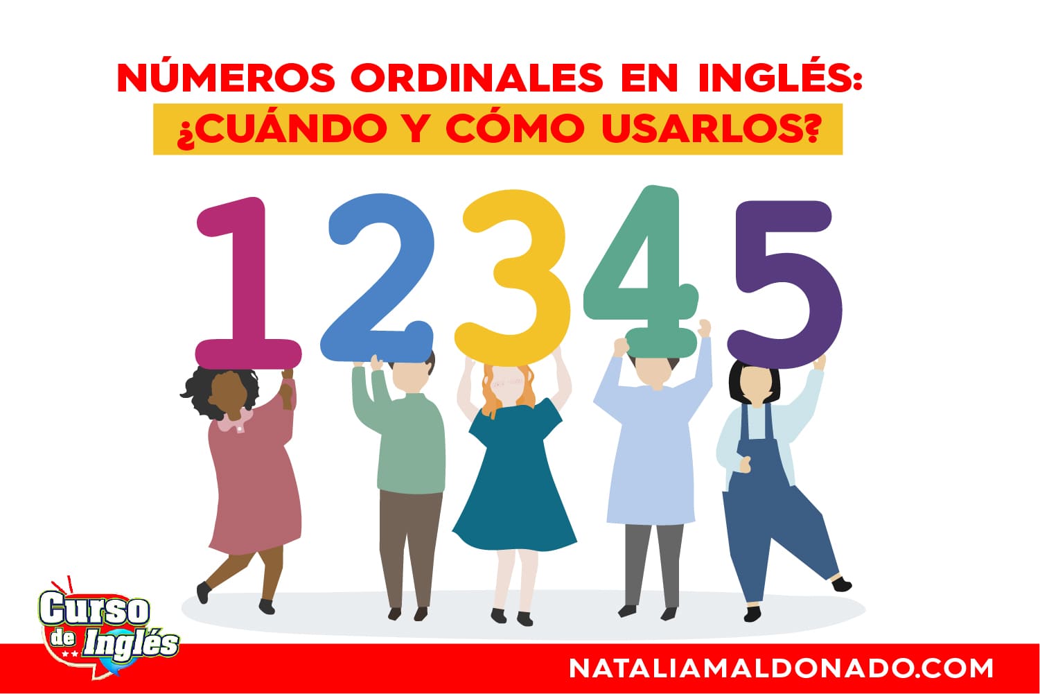 Números ordinales en inglés: ¿Cuándo y cómo usarlos?