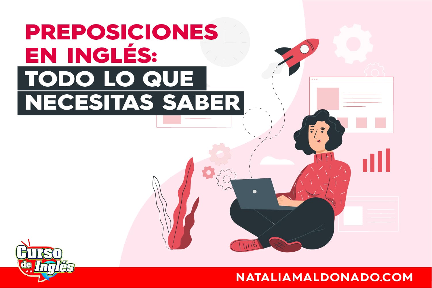Preposiciones de lugar en inglés: in, on, at y las demás